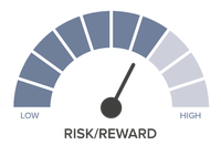Adventurous-Risk-2.png